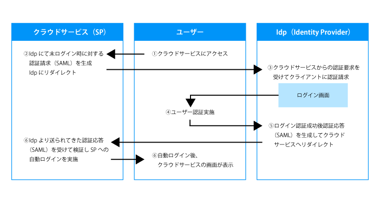 03_イメージ2